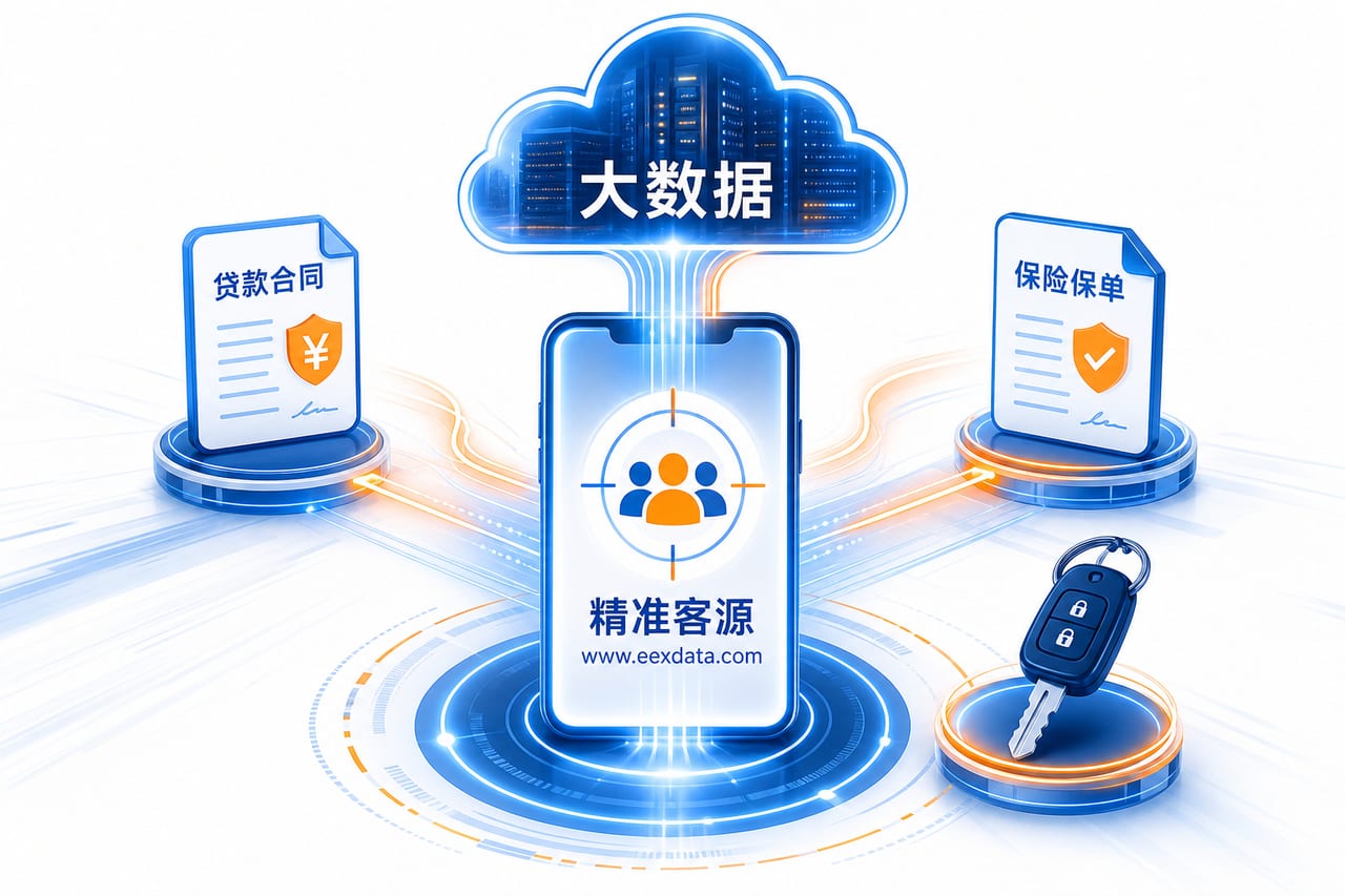 告别无效外呼!EExData如何靠一手运营商大数据实现低成本精准获客?
