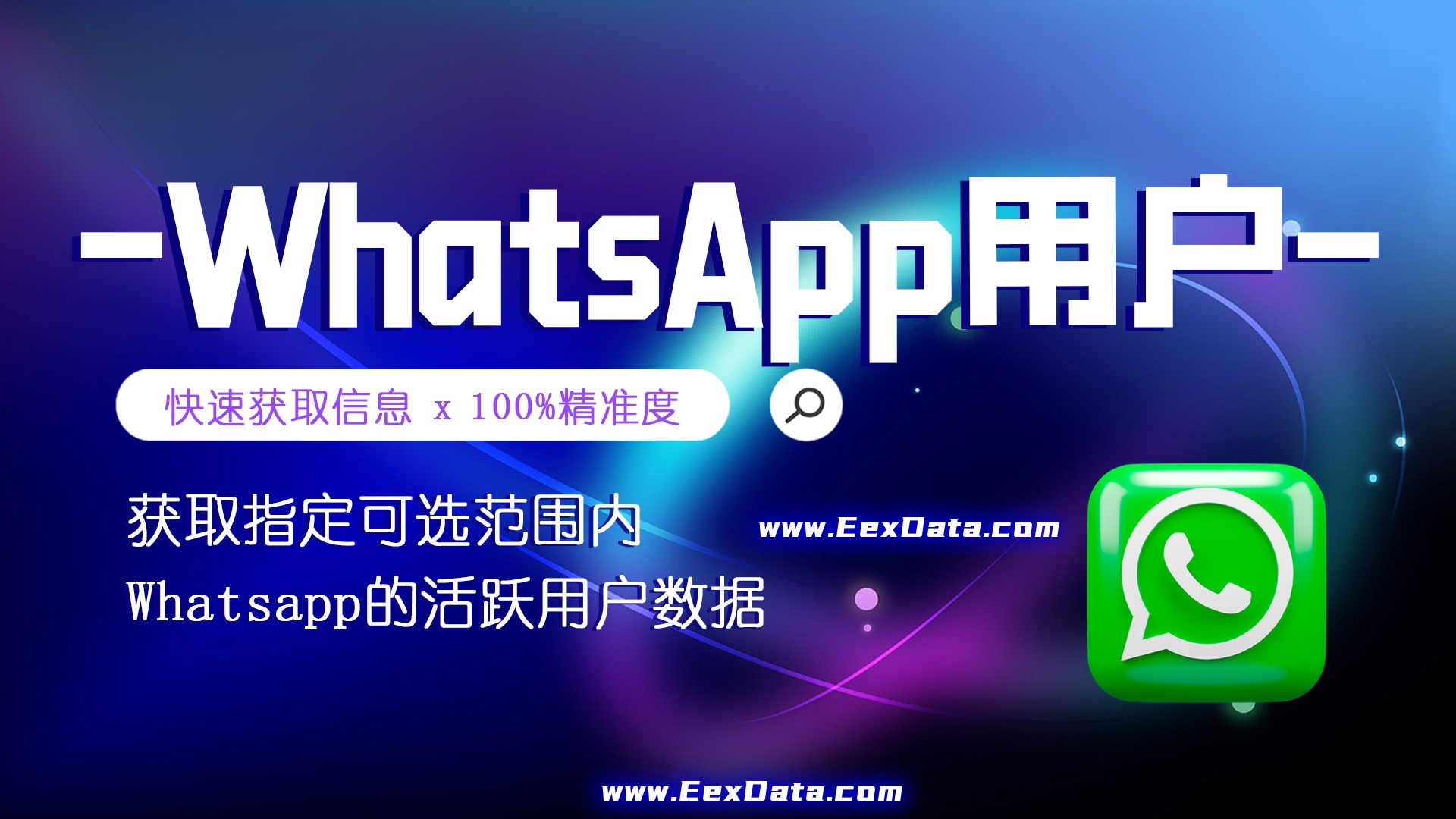 海外获客whatsapp获客,facebook获客,linkedI获客